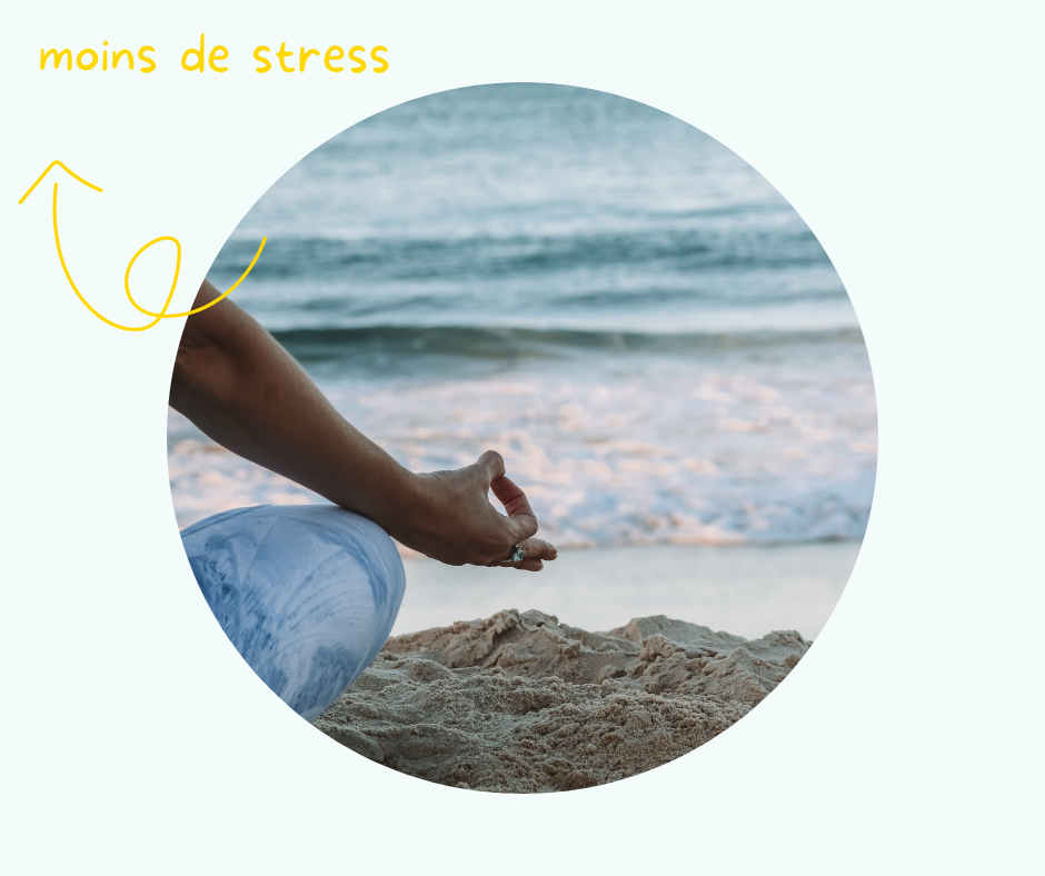 Moins de stress grâce au yoga sur l'annuaire des indépendants